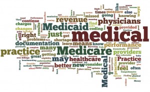Preparing for Medicare Medicaid Cuts - word cloud
