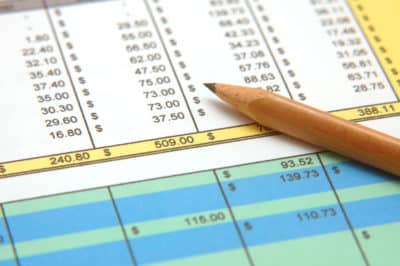 financial feasibility spreadsheet